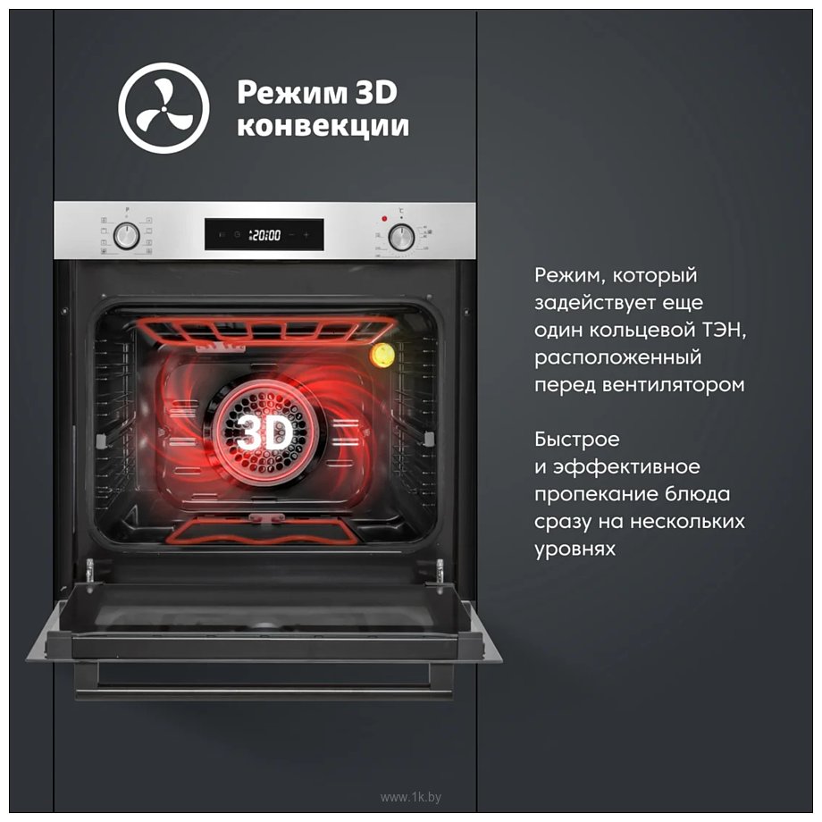 Фотографии Simfer B6EM69070