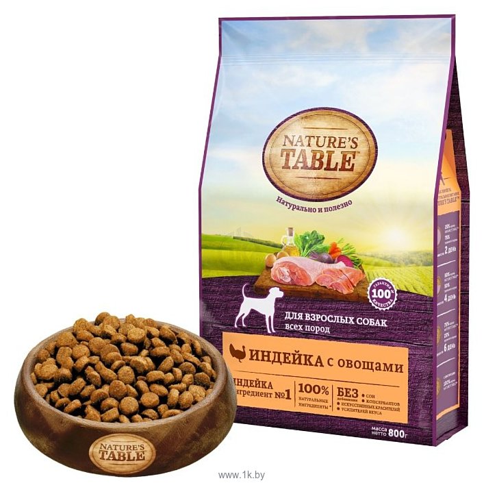 Фотографии Nature's Table (0.8 кг) 10 шт. Для взрослых собак всех пород индейка с овощами сухой