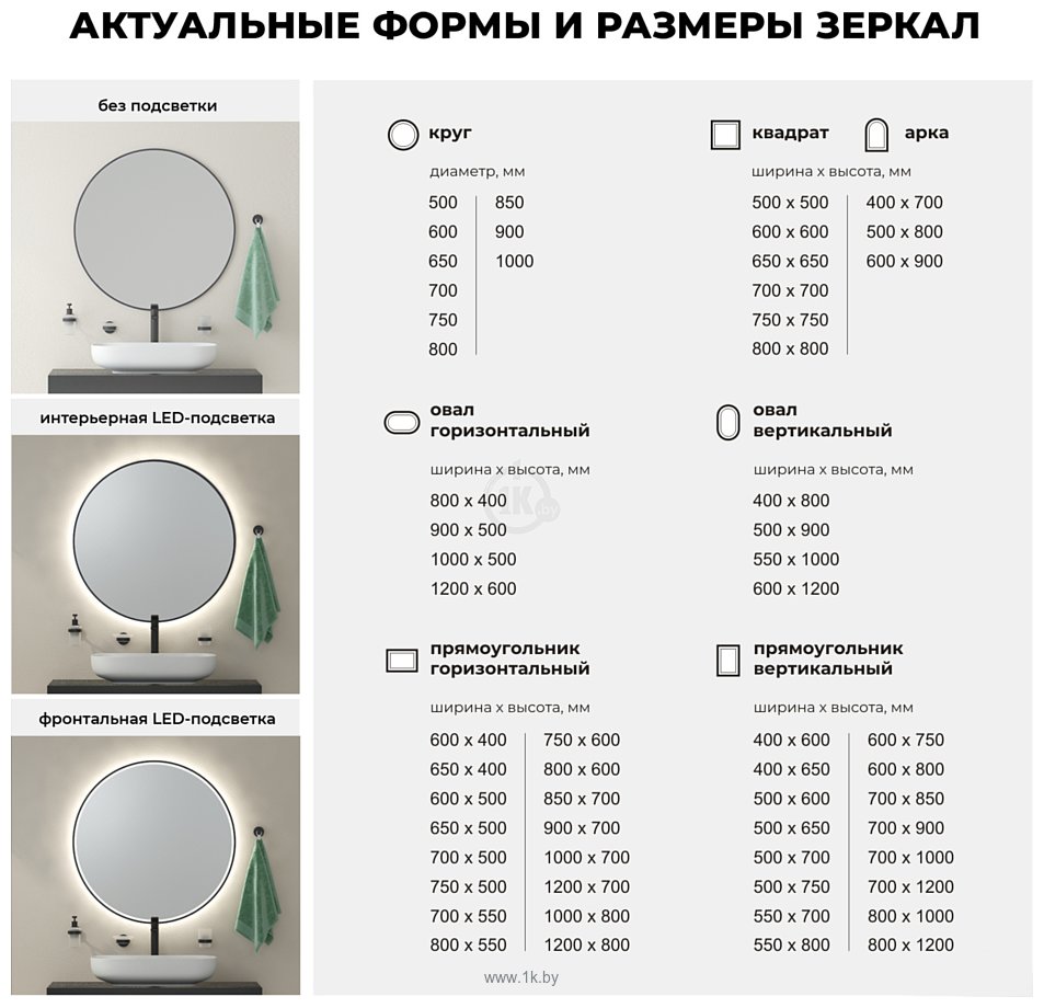 Фотографии Wellsee  7 Rays' Spectrum 172200630, 75 х 60 см