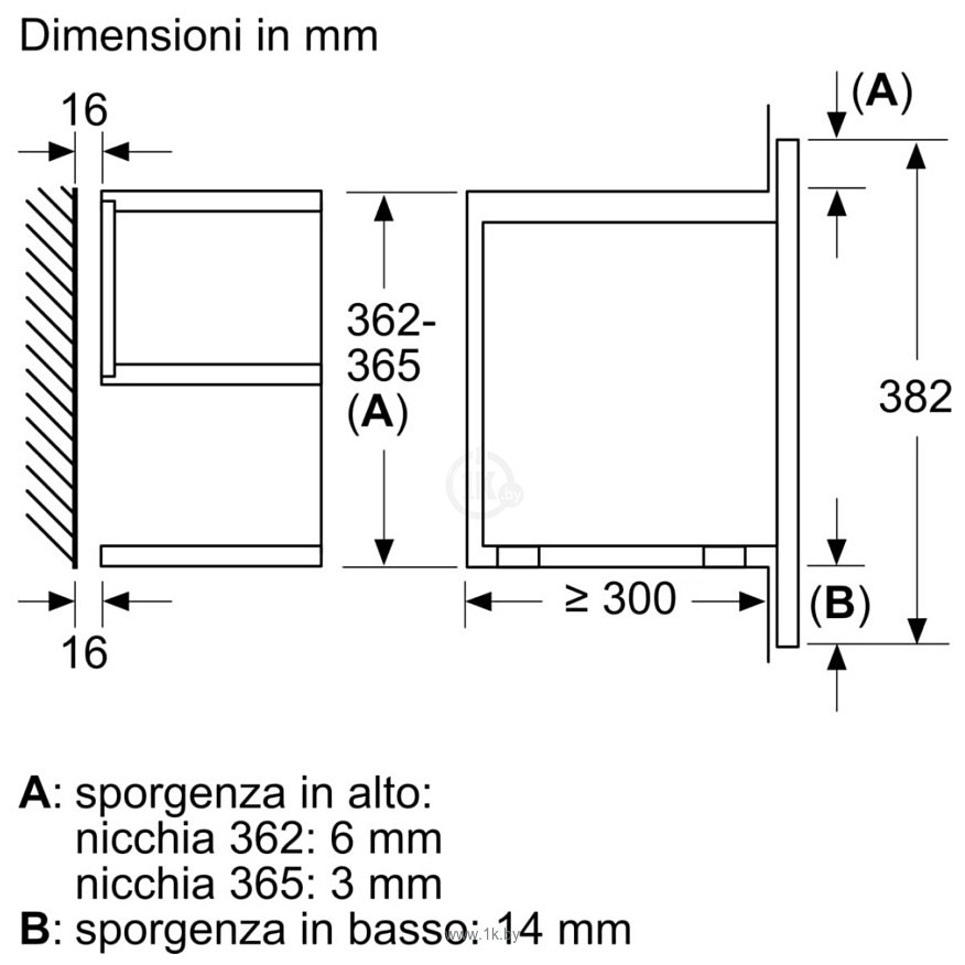 Фотографии Siemens iQ700 BE732L1B1