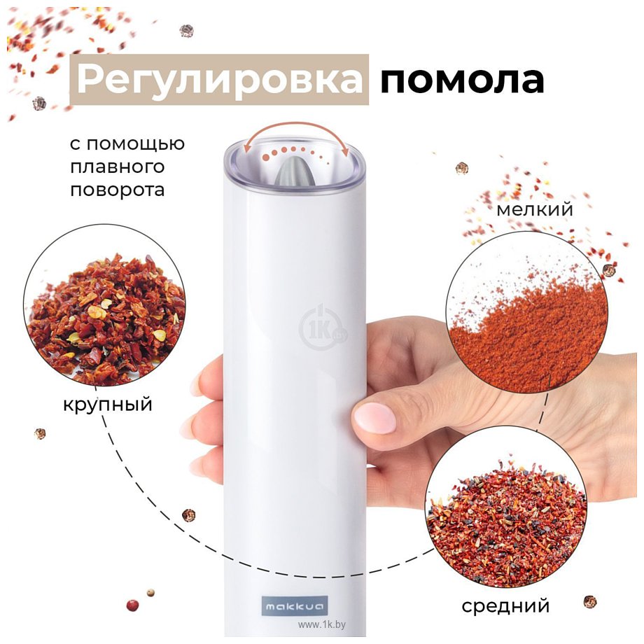 Фотографии Makkua Spices series GBG-02