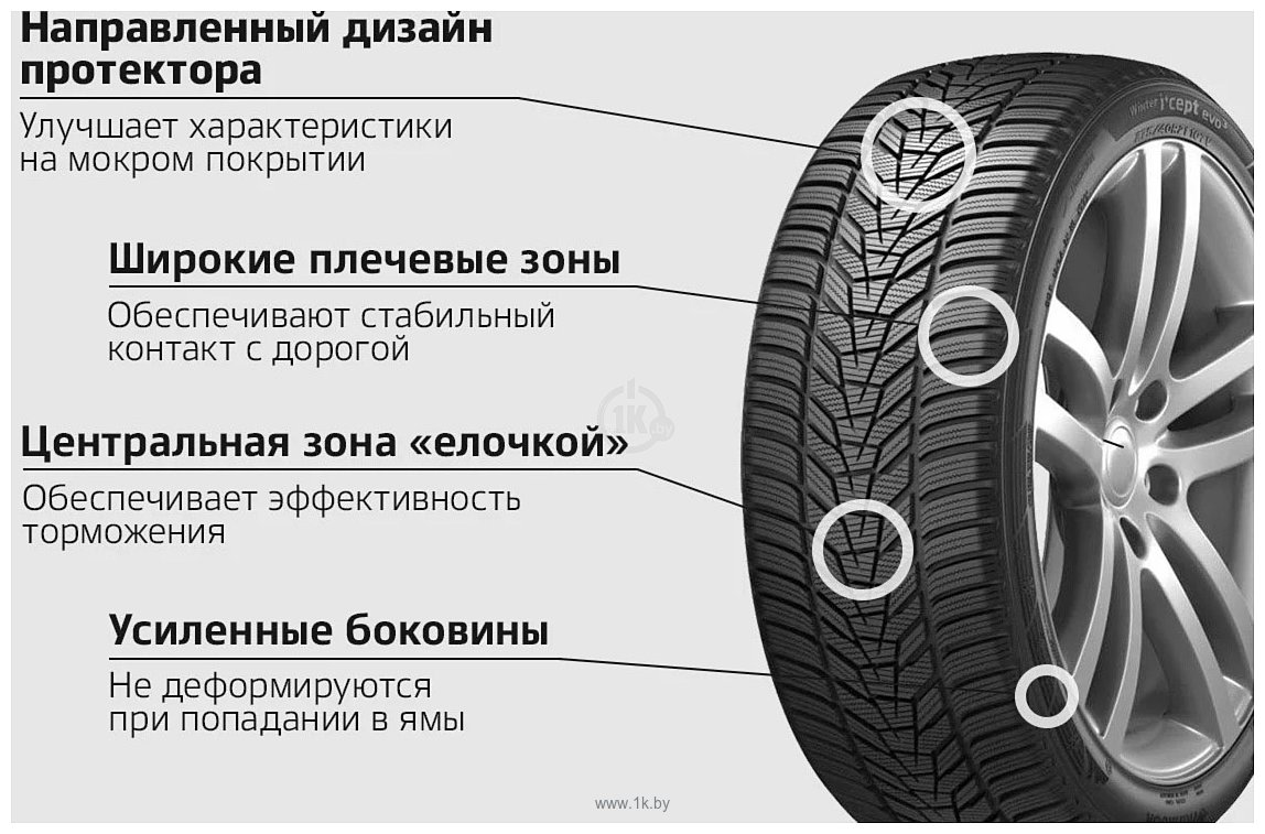 Фотографии Hankook Winter i*cept evo3 X W330A 225/65 R17 106H