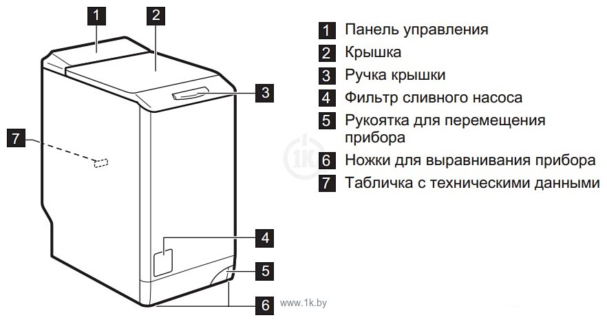 Фотографии AEG L 56106 TL