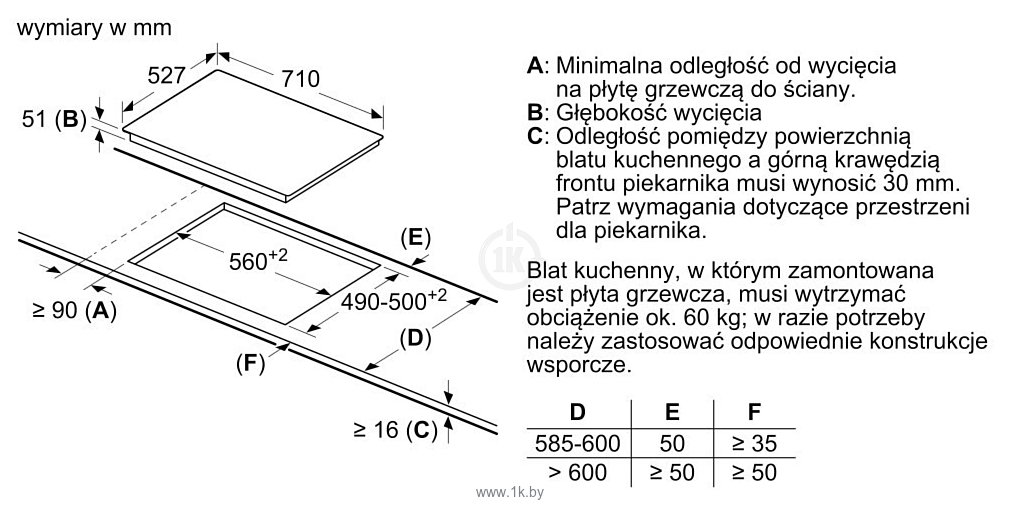 Фотографии Bosch Serie 6 PVS775FB5E