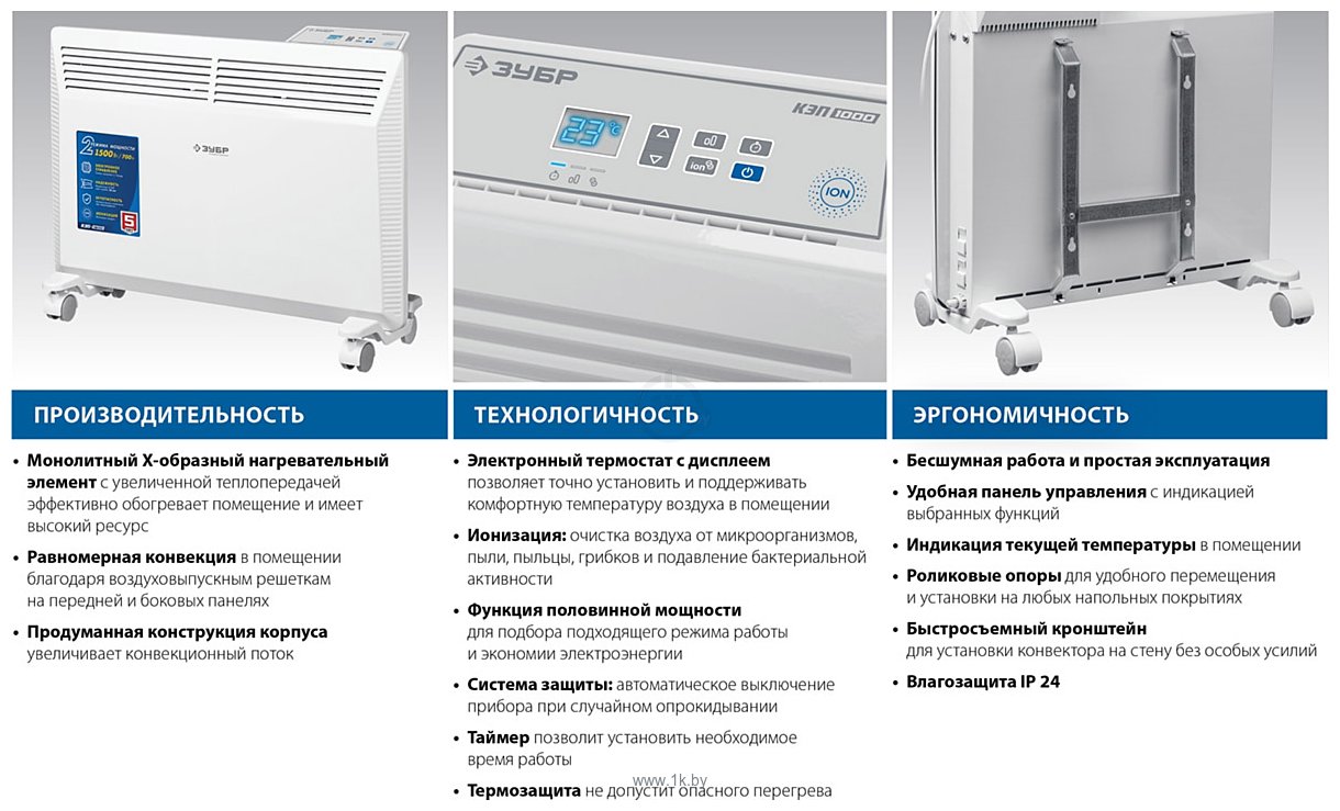 Фотографии Зубр Профессионал КЭП-1000