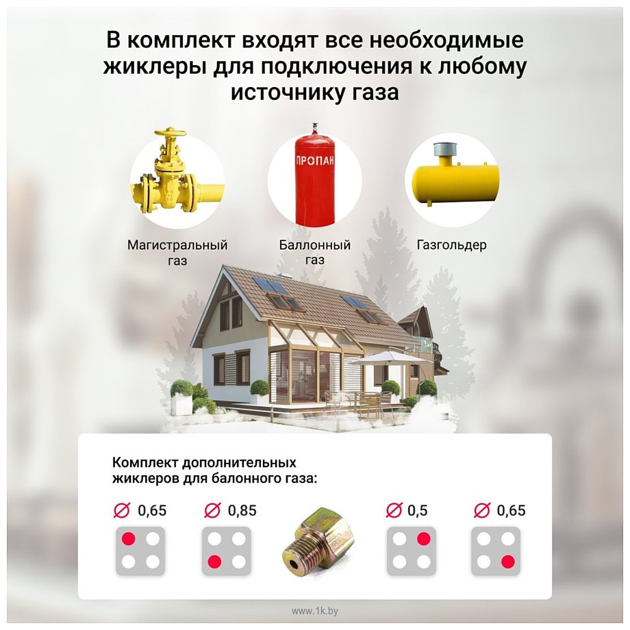 Фотографии Simfer H60Q40W440