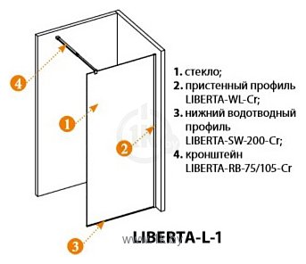 Фотографии Cezares LIBERTA-L-1-100-C-Cr