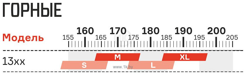 Фотографии Format 1315 (2021)