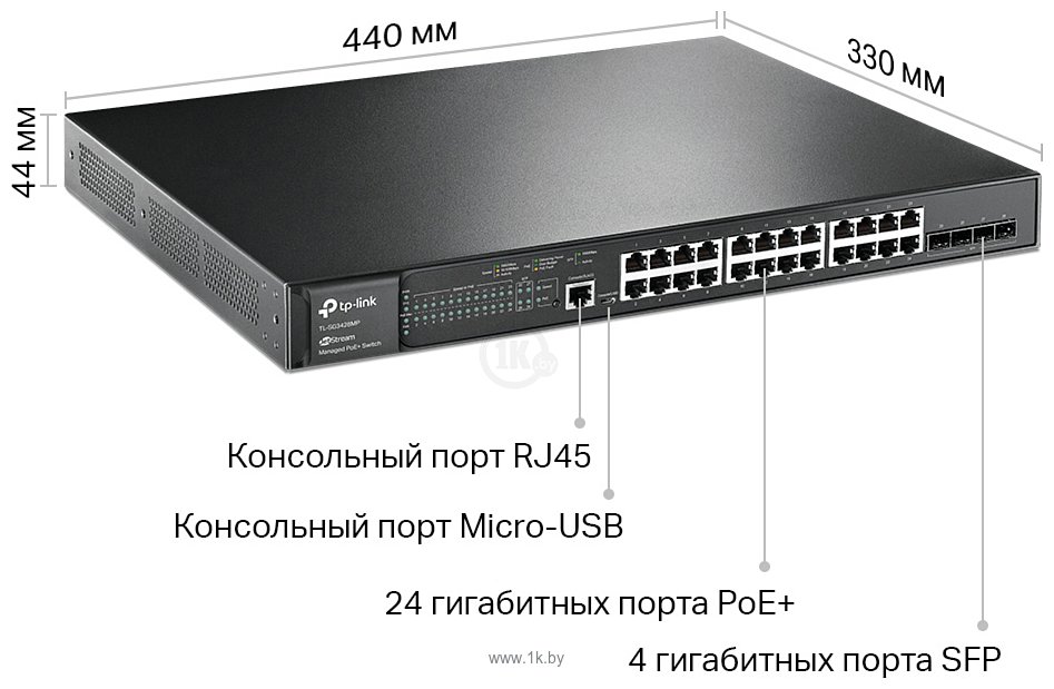 Фотографии TP-LINK TL-SG3428MP V1