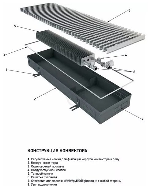 Фотографии Techno Power KVZ 150-85-2300 Фотографии Techno Power KVZ 150-85-2300