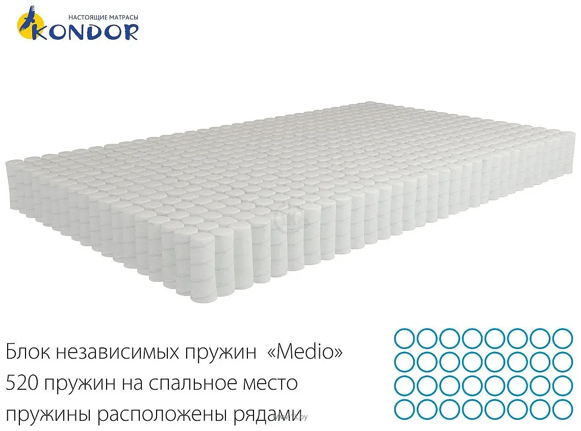 Фотографии Kondor Sidney-2 Medio 80x186 (комби-люкс)