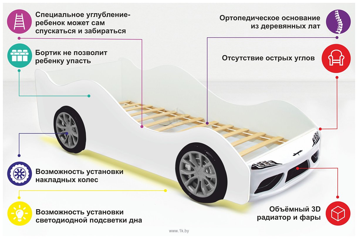 Фотографии Бельмарко Супра 01251 160x70 (синий)