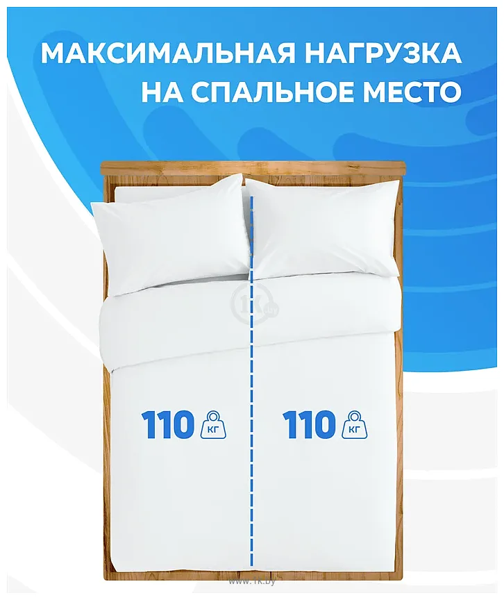 Фотографии Madelson Basis 2 Ortofoam 1 200x195 (Crafit)