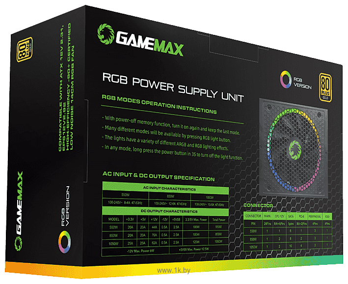 Фотографии GameMax RGB-1050 Pro