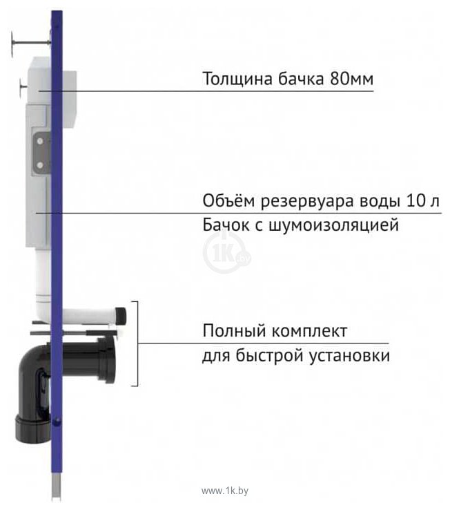 Фотографии Berges Wasserhaus Ego Rimless + Toma SO + Novum525 + L5 Soft Touch 043232