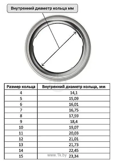 Фотографии Oura Ring 4 (серебристый матовый, размер 5)