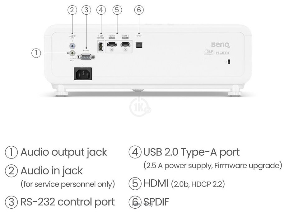 Фотографии BenQ TH690ST