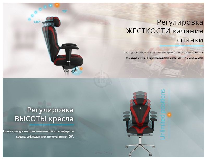 Фотографии Kulik System Victory Design (синий с подголовником)