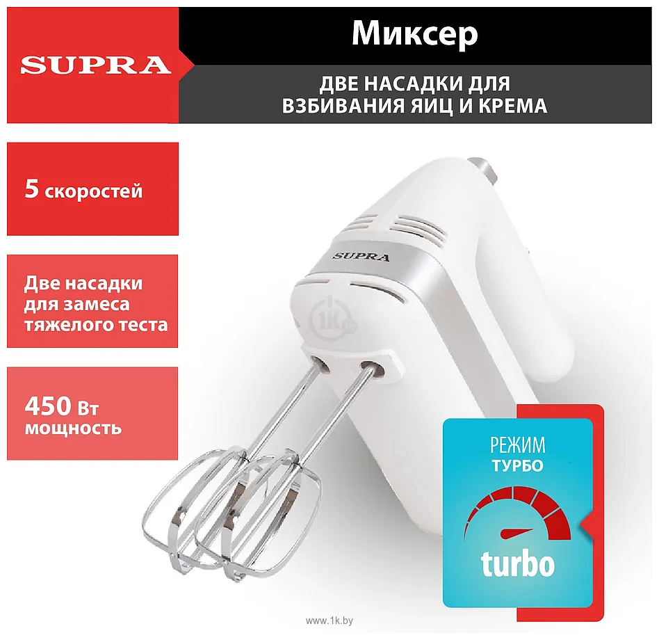 Фотографии Supra MXS-595