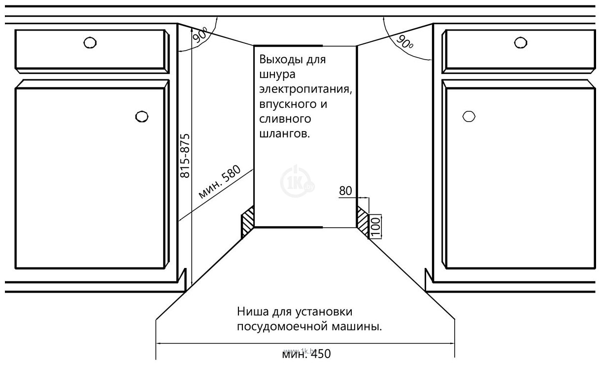 Фотографии Thomson DB30S73E02