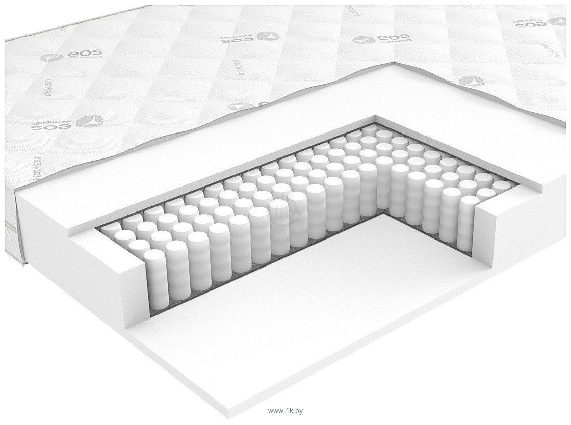 Фотографии ЭОС Идеал 1а 180x180 (жаккард) Фотографии ЭОС Идеал 1а 180x180 (жаккард)