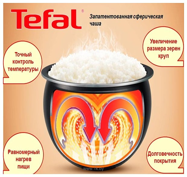 Фотографии Tefal RK812132