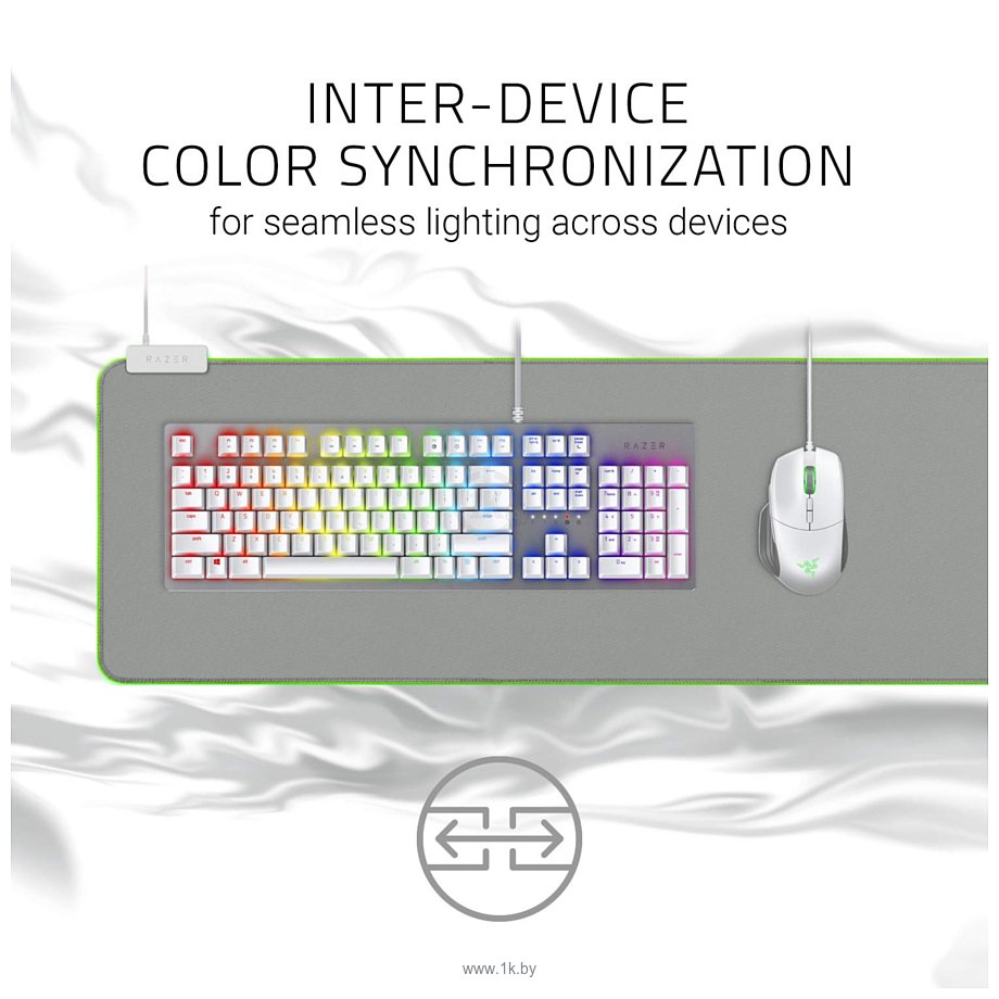 Фотографии Razer Goliathus Chroma Extended Mercury White