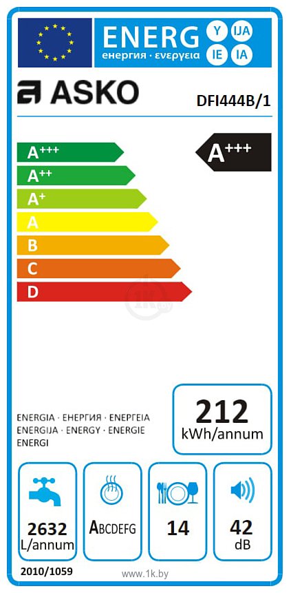 Фотографии ASKO DFI444B/1