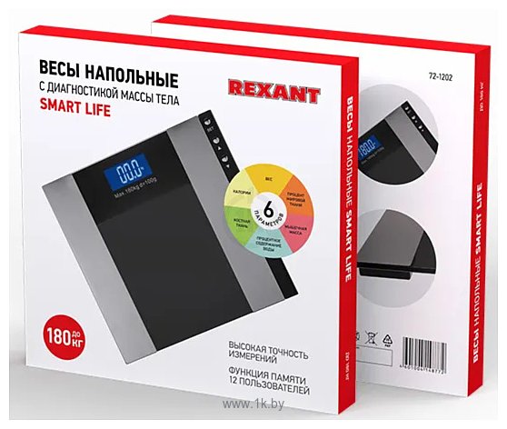 Фотографии REXANT 72-1202