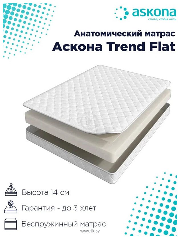 Фотографии Askona Trend Flat 140x186