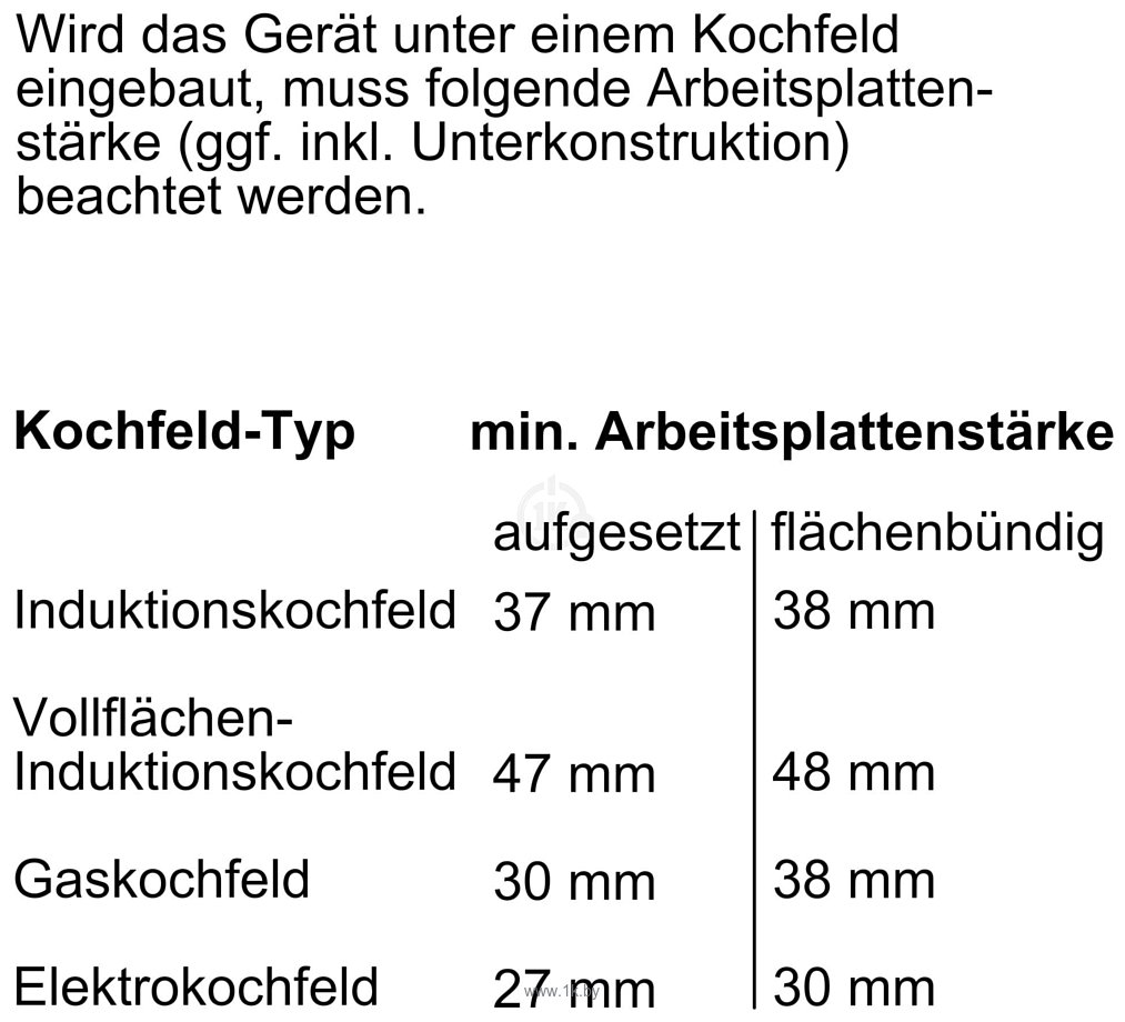 Фотографии Bosch Serie 8 HRG6753S2