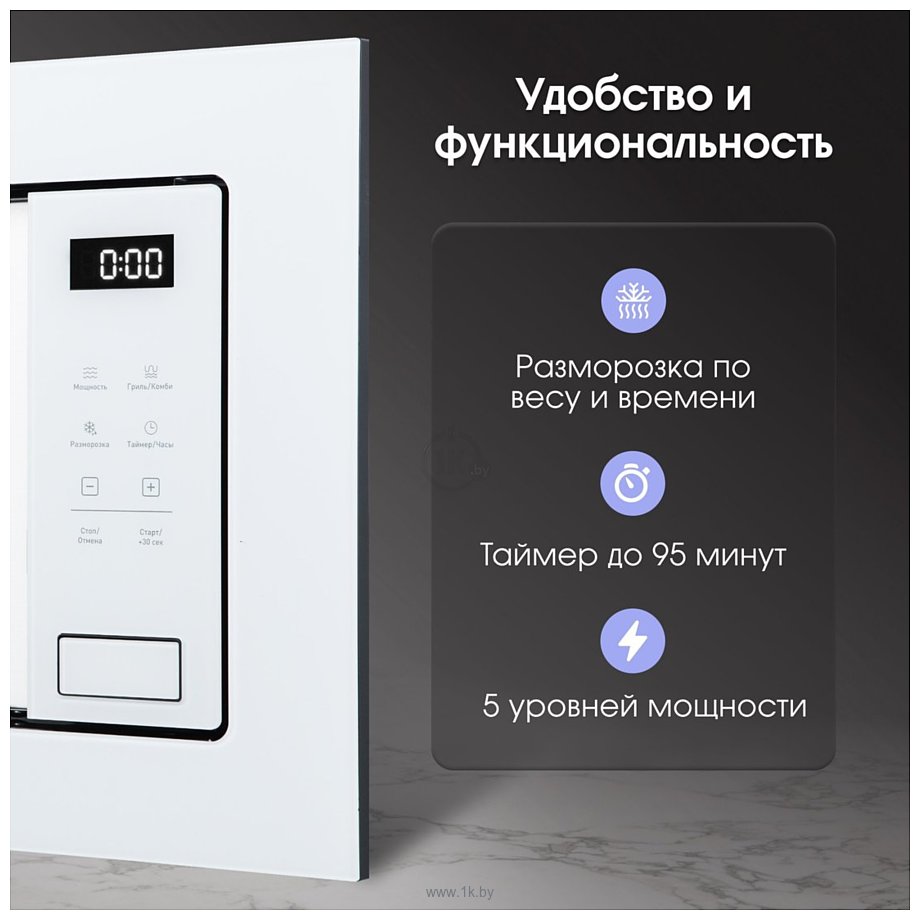Фотографии Zigmund & Shtain BMO 26 W