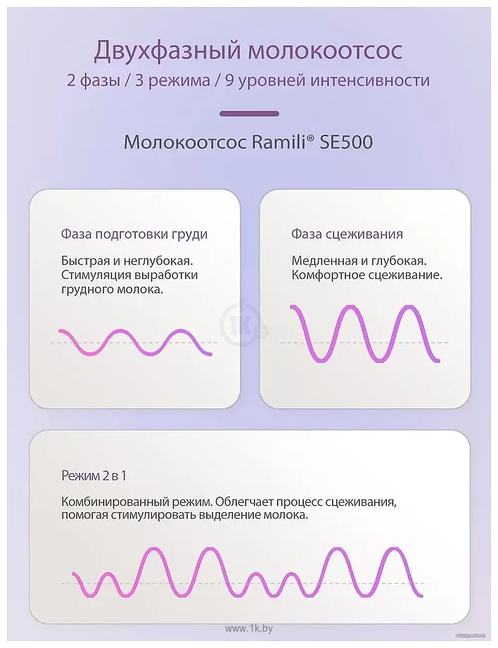 Фотографии Ramili SE500 Фотографии Ramili SE500