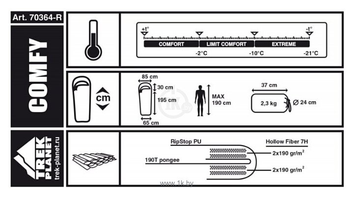 Фотографии TREK PLANET Comfy