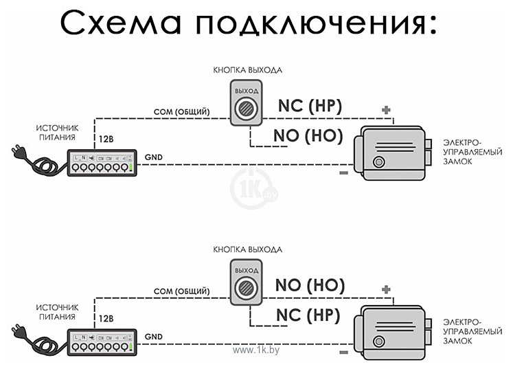 Фотографии Optimus Выход – NO/NC