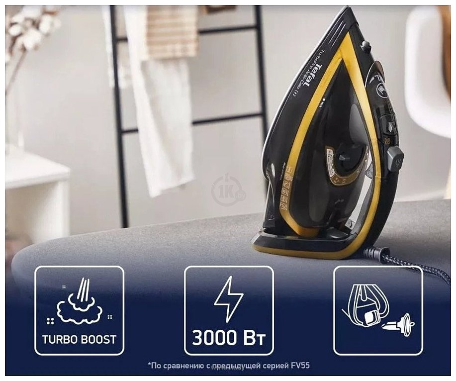 Фотографии Tefal TurboPro Anti-Calc FV5696E0 Фотографии Tefal TurboPro Anti-Calc FV5696E0