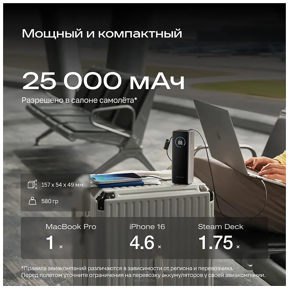 Фотографии Ecoflow RAPID 25k Фотографии Ecoflow RAPID 25k