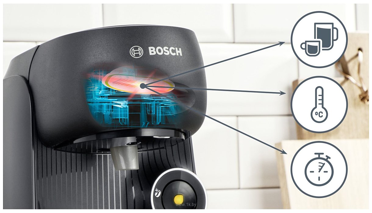 Фотографии Bosch Tassimo TAS16B5