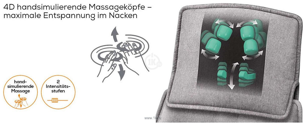 Фотографии Beurer MG 330 (grey)