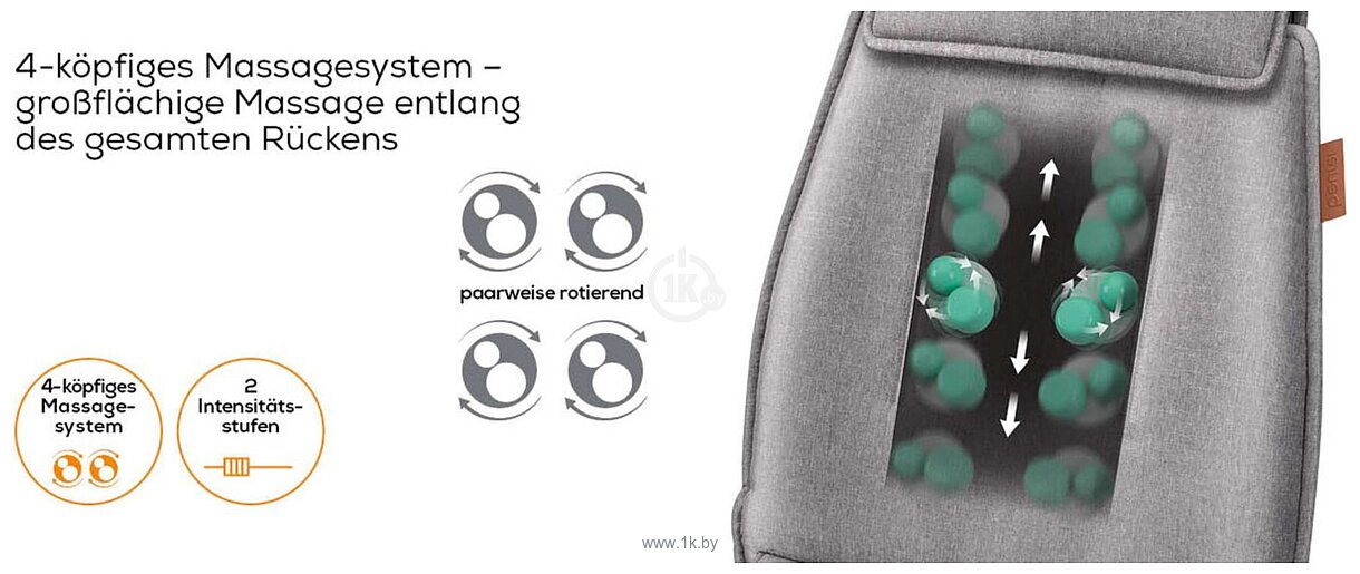 Фотографии Beurer MG 330 (grey)