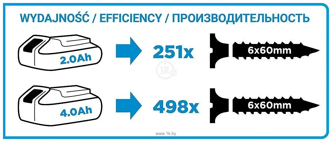 Фотографии Graphite 58G006-SET2