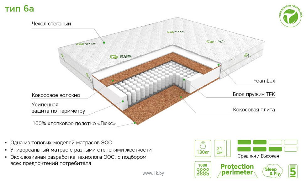 Фотографии ЭОС Идеал Тип 6а 120x200 (жаккард)