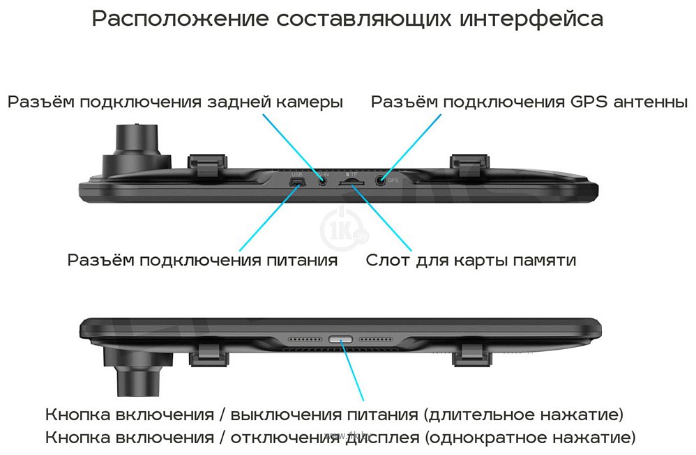 Фотографии TrendVision MR-810 GT