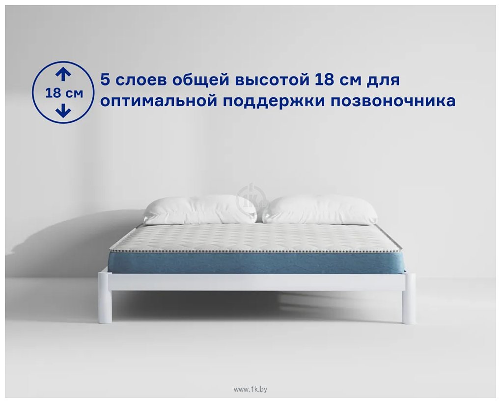 Фотографии Hypnoz Spring Classic 140x200