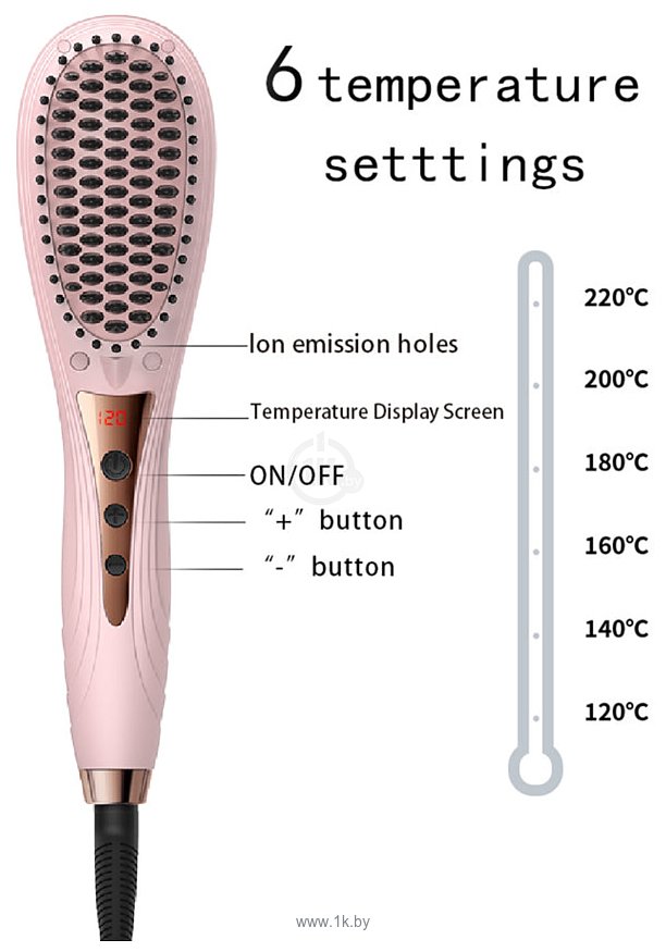 Фотографии Bomidi HB1 Electric Hair Straightener Brush Multifunctional