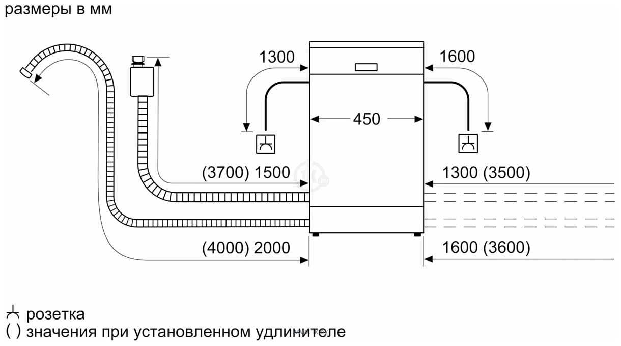 Фотографии Bosch SPV6EMX65Q