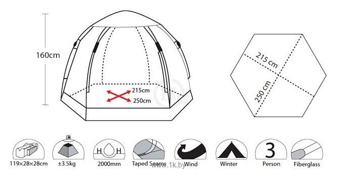 Фотографии ENVISION Ice Igloo 3