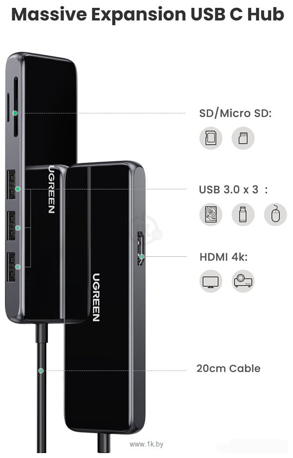 Фотографии Ugreen CM314 (80129)