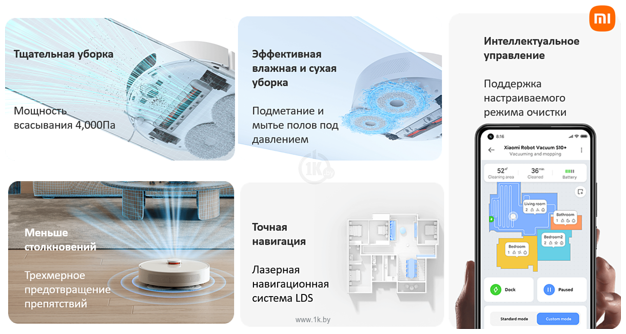 Фотографии Xiaomi Robot Vacuum S10+ (европейская версия, белый)