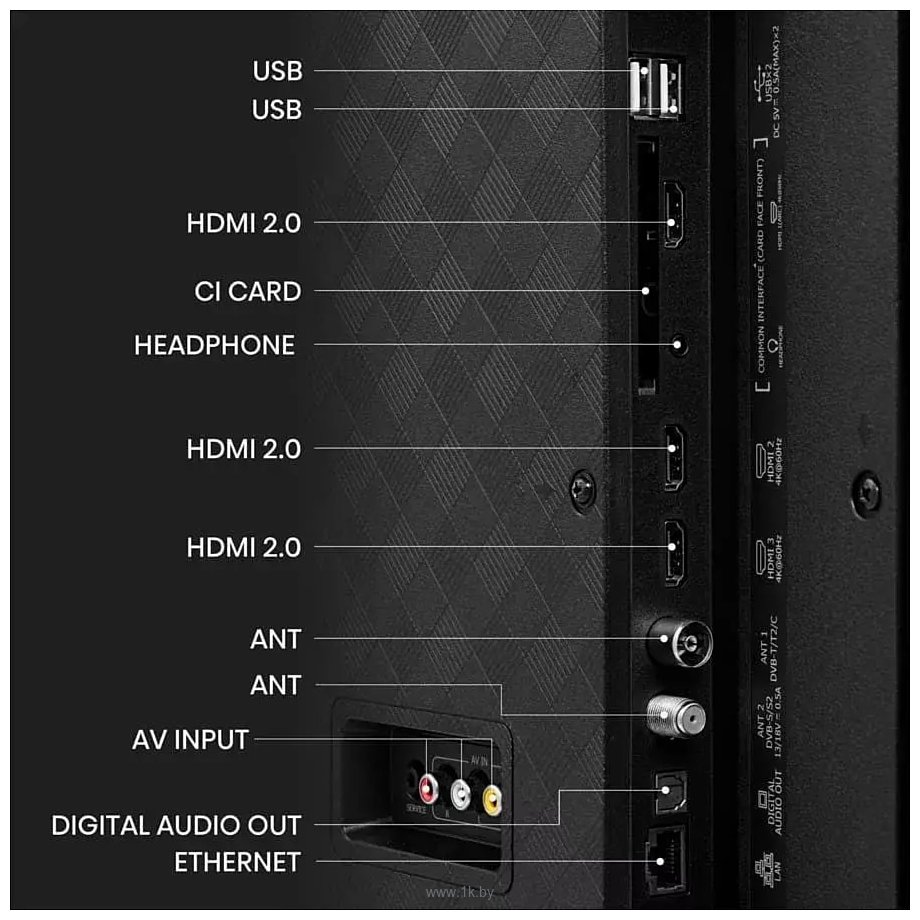 Фотографии Hisense 55E7KQ